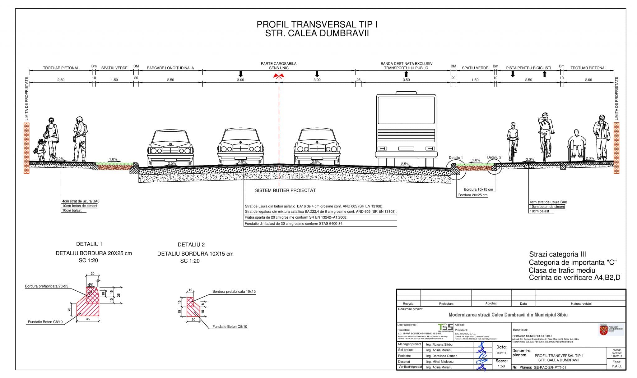 profile transversale Calea Dumbravii page 001 scaled