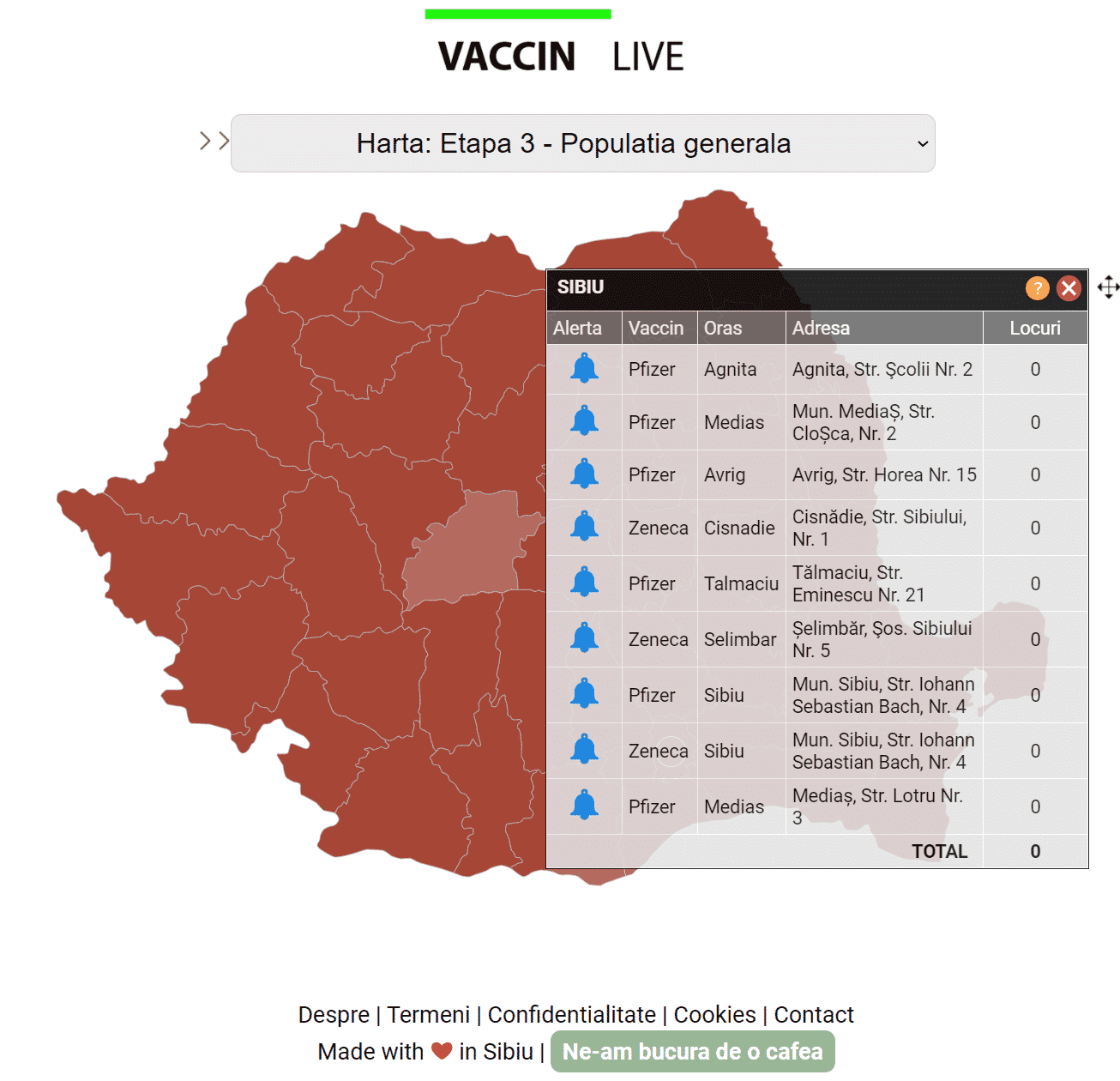 vaccin live sb