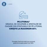 Kan een afbeelding zijn van de tekst '快 1IUNIE ROMANTE PE LITORAL* GRADUL DE OCUPARE A SPAȚIILOR DE CAZARE DIN STAȚIUNILE DE PE LITORAL CREȘTE LA MAXIMUM 85% *Excepție! Dacă toți turiștii sunt vaccinați, gradul de ocupare poate fi de 100%.'