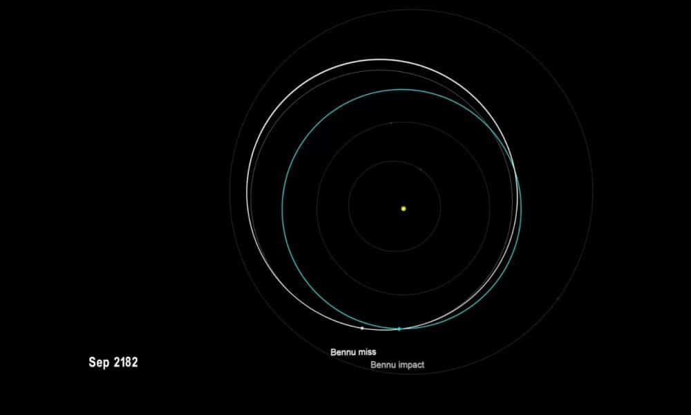 asteroid bennu data exacta pamant