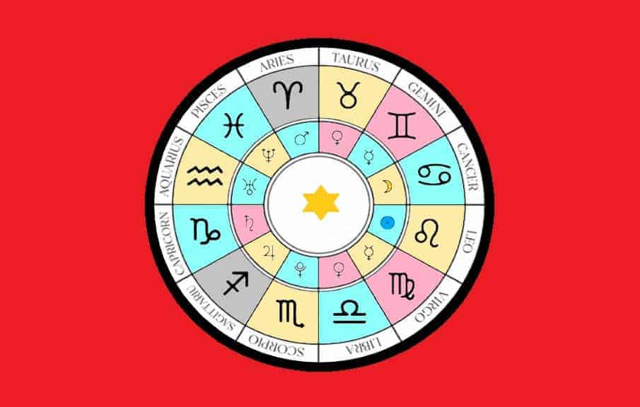 horoscop saptamanal